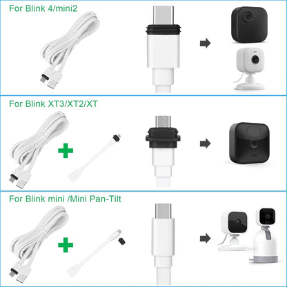 2Pack 25FT Power Cable for Blink Mini2,Blink Mini,Blink Outdoor 4 (4Th Gen)/Blink (3Rd Gen) Xt3/Xt2/Xt,Extension Cable Continuously Charging Your Blink Cam(Plug and Camera Are Not Included)
