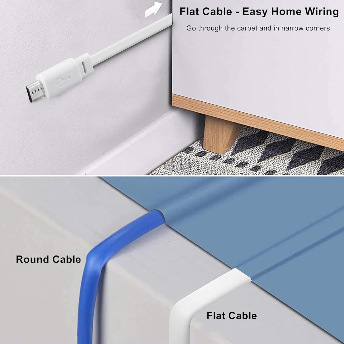 50Ft Power Extension Cable Compatible with Blink Mini 2, Blink Mini and Blink Outdoor 4 Cameras - 15M Long Flat Micro USB Charging Cord with 30Cm USB C Waterproof Adapter and 18W Fast Charger, White