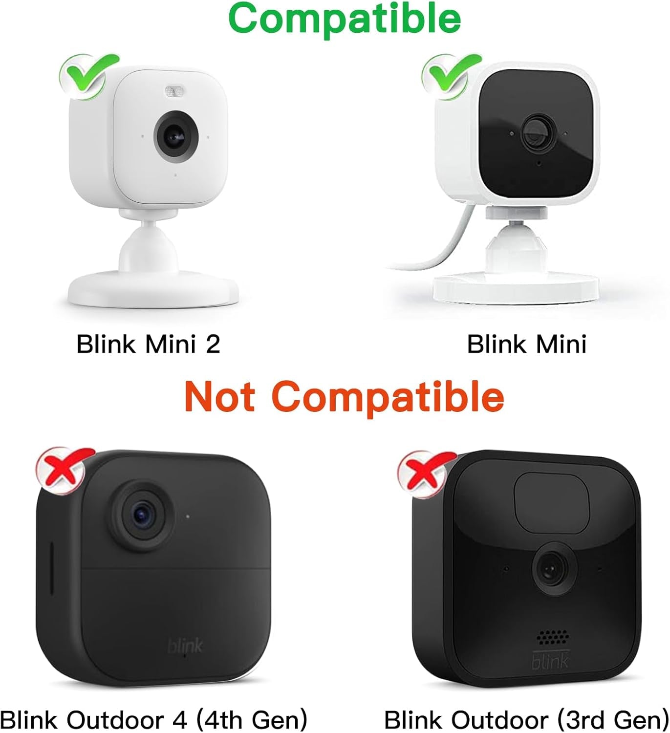 2Pack Adhesive Wall Mount Compatible with Blink Mini and Blink Mini 2, Two Easy Installation, No Drill Mounting Bracket by , White